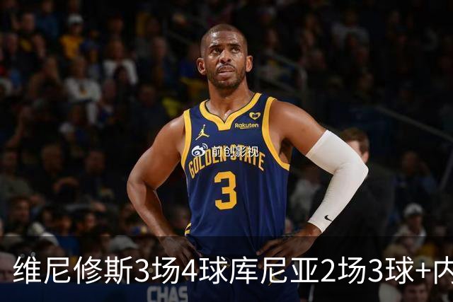 维尼修斯3场4球库尼亚2场3球+内马尔回归 五星巴西渐入佳境